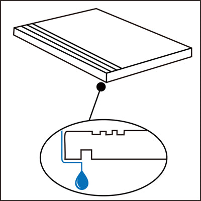 General Channel Cutting Kit